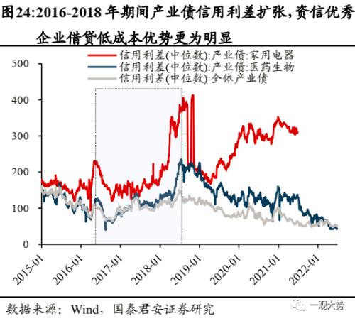 【国君策略 | 年度锐析专题】 朔风劲，龙马归——2023年度锐析与展望专题系列一