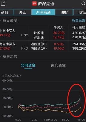 疫情防控重磅信号！广州多区解除临时管控！明确全力以赴稳经济，一区宣布恢复市场经营和餐饮堂食，A股尾盘