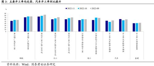 【国君固收王佳雯】PMI不及预期，债市冲高回落