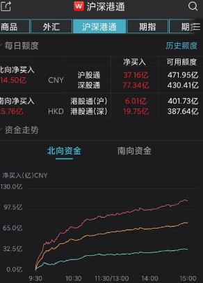 热搜刷屏！奥密克戎致病力大幅降低，尚未确认有后遗症”！北京、广州多家商场陆续恢复营业，石家庄又有新动