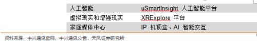 天风问答 | 策略&；；通信：工业互联网进入规模发展新阶段