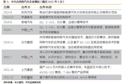 天风问答 | 策略&；；通信：工业互联网进入规模发展新阶段