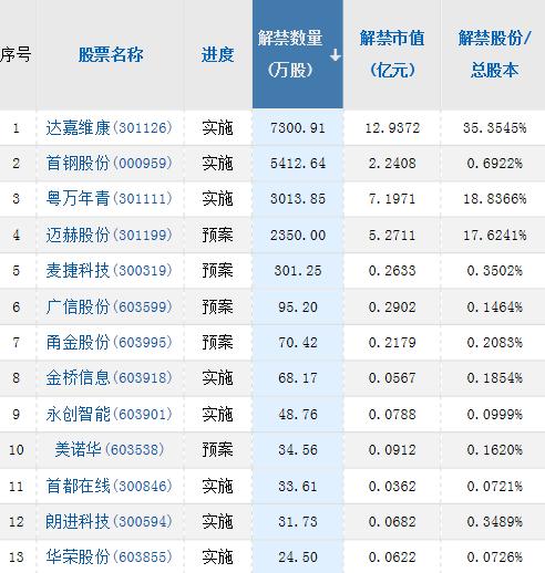 【A股头条】最新专家解读：一般患者可在家观察治疗！连花清瘟价格暴涨？以岭药业：正扩大生产（12.7）