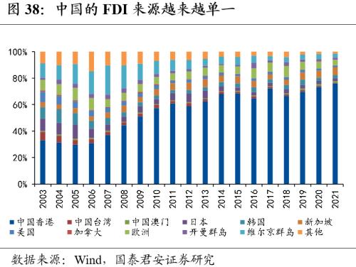 【国君宏观董琦】向阳而生——2023年中国宏观经济展望之一