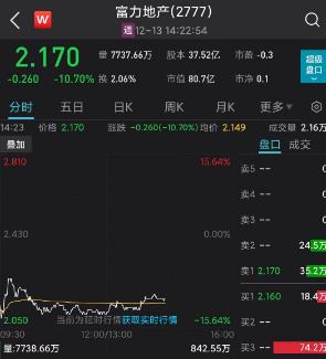 又一位地产大佬出事了！一度面临美国司法部门引渡，1.29亿保释金创纪录！曾吞下万达资产包