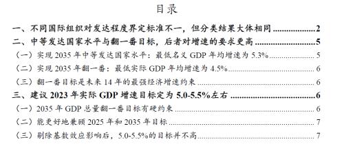 2023年经济增长目标设定为5.0-5.5％较合适