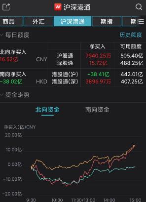 A股“废柴”行情再现？？网友：既不挣钱还浪费时间， 不！一个惊天变化正在悄然酝酿！大资金对一领域达成