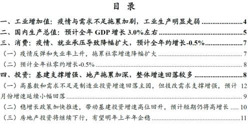 财信研究评1-11月宏观数据：疫情扰动增强，经济短期承压