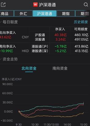 关于元旦、春节返乡防疫！国家安排上了！河南卫健系统一级备战状态，取消节假日！A股医药板块再度爆发，妖