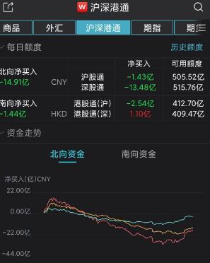 重磅信号！退烧神药布洛芬遭遇限购，七天内最多买6粒，A股“开门黑”！医药板块崩盘了！10余股跌超10