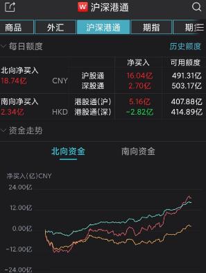 多地投放退烧药,杭州快递布洛芬变衣服，通报来了！网传成都入境隔离缩短到“2+3”？A股也“阳”了，萎