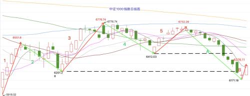 【A股头条】深夜重磅！新冠肺炎更名，1月8日起实施