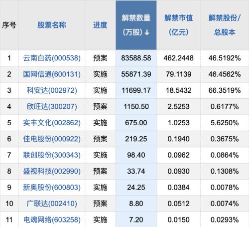 【A股头条】深夜重磅！新冠肺炎更名，1月8日起实施