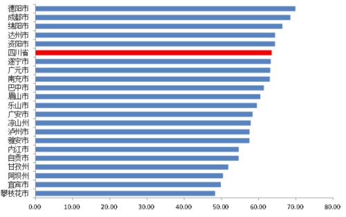 刚刚发布，四川新冠感染率已超63％！94元血氧仪被炒到299元？鱼跃医疗回应，A股猛炒旅游酒店！一妖