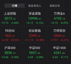 治疗新冠的希望来了？国产新冠药不输辉瑞？公司回应！游资提前过年，多只妖股被砸崩！浙江一地公布数据：感