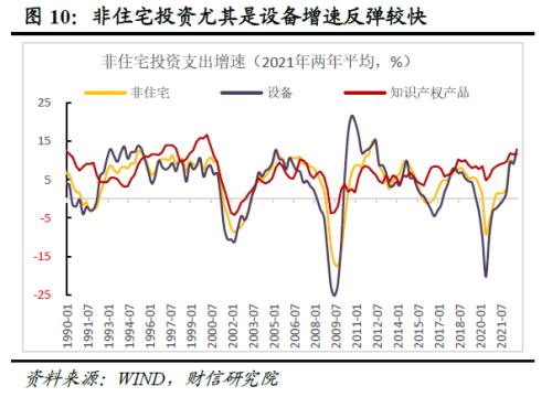 2023年度宏观策略展望：内需回归，走出荆棘