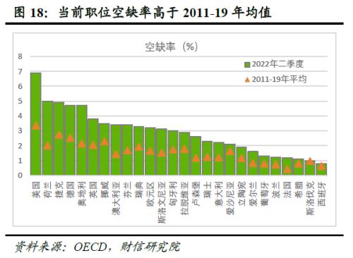 2023年度宏观策略展望：内需回归，走出荆棘