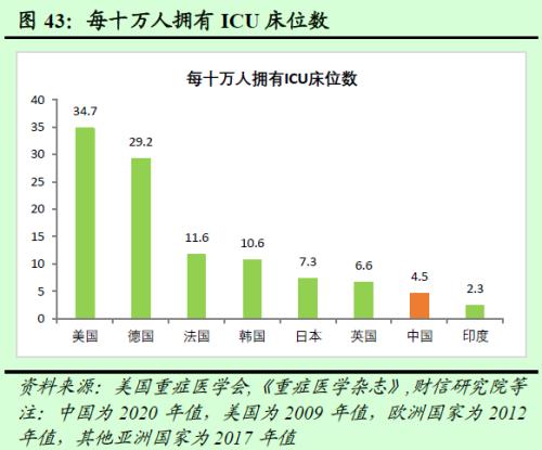 2023年度宏观策略展望：内需回归，走出荆棘