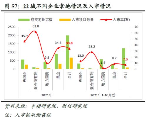 2023年度宏观策略展望：内需回归，走出荆棘