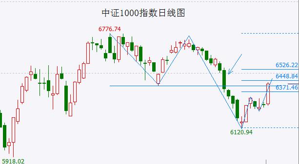 【A股头条】特斯拉重挫12％，美股遭遇开门黑！重磅利好，财政部发声！深圳连续两年二手房交易量腰斩（1