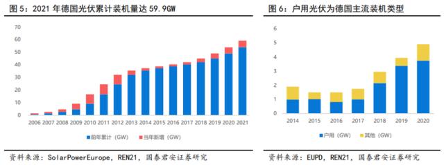 储能技术路线选择：锂电、钠电、氢能、钒电产业链谁将胜出