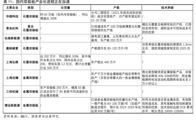 储能技术路线选择：锂电、钠电、氢能、钒电产业链谁将胜出