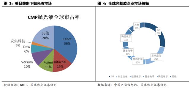 储能技术路线选择：锂电、钠电、氢能、钒电产业链谁将胜出