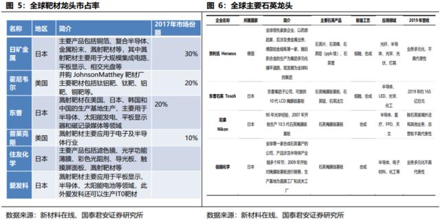 储能技术路线选择：锂电、钠电、氢能、钒电产业链谁将胜出