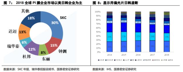 储能技术路线选择：锂电、钠电、氢能、钒电产业链谁将胜出