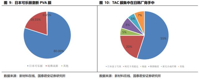 储能技术路线选择：锂电、钠电、氢能、钒电产业链谁将胜出