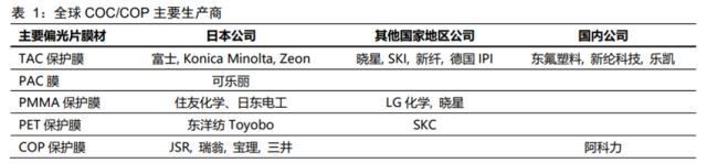 储能技术路线选择：锂电、钠电、氢能、钒电产业链谁将胜出