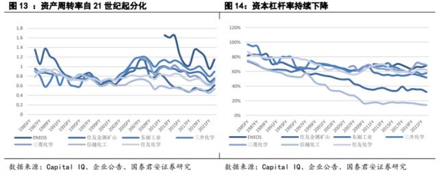 储能技术路线选择：锂电、钠电、氢能、钒电产业链谁将胜出