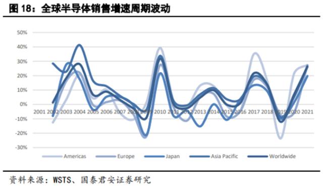 储能技术路线选择：锂电、钠电、氢能、钒电产业链谁将胜出