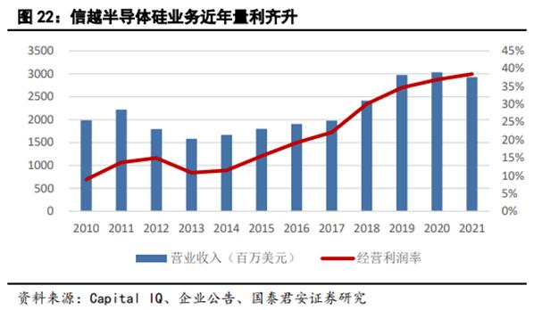 储能技术路线选择：锂电、钠电、氢能、钒电产业链谁将胜出