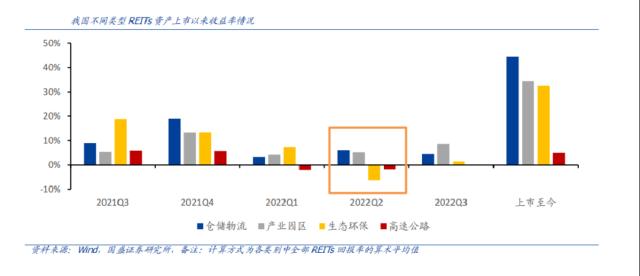 “分钟级”收包裹，智能仓储功不可没 | 风向