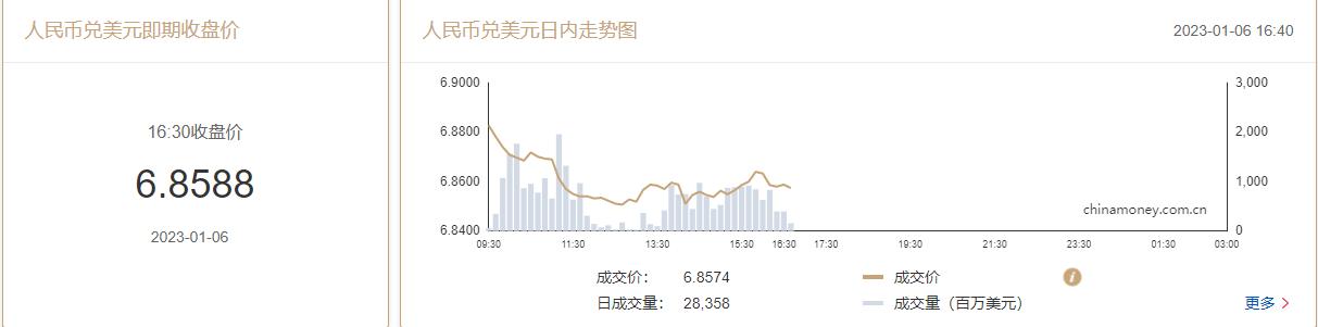 图片0