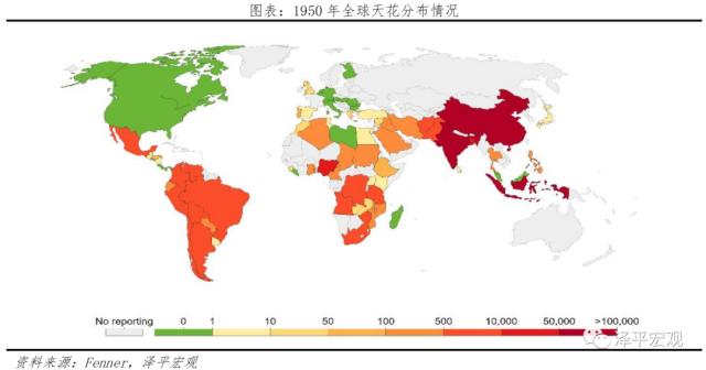 全球大瘟疫简史