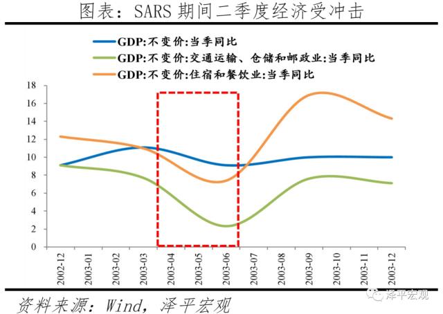 全球大瘟疫简史