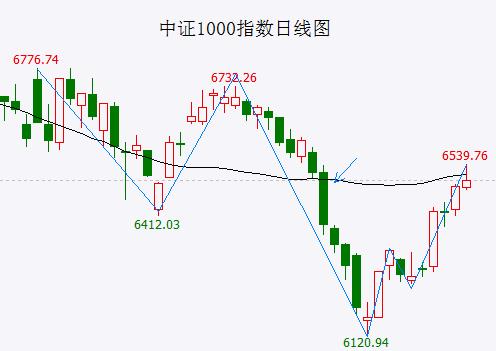 【A股头条】信息量巨大！14家平台企业金融业务专项整改已经基本完成，马云退出蚂蚁集团和恒生电子实控人