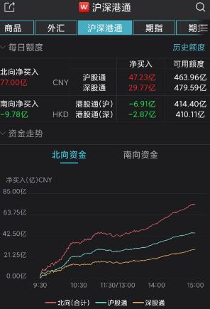 刚刚公布，人口大省新冠感染率近九成！春节会否导致疫情大规模传播？张文宏回应，A股春节红包行情来了，沪