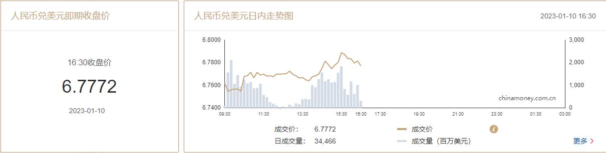 图片0