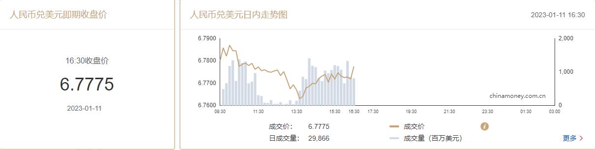 图片0