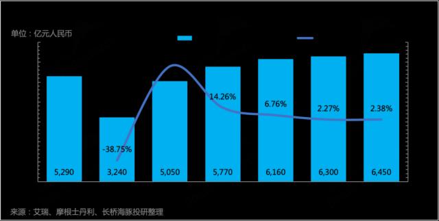 董宇辉傍上春晚，新东方的未来还能靠教育吗？