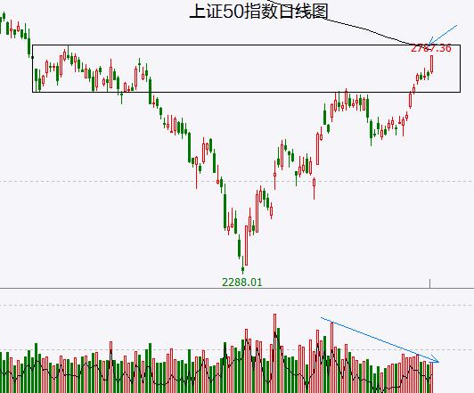 【A股头条】影响2.1亿股民！证监会发布；从三方面支持平台经济健康发展，央行发声（1.14）