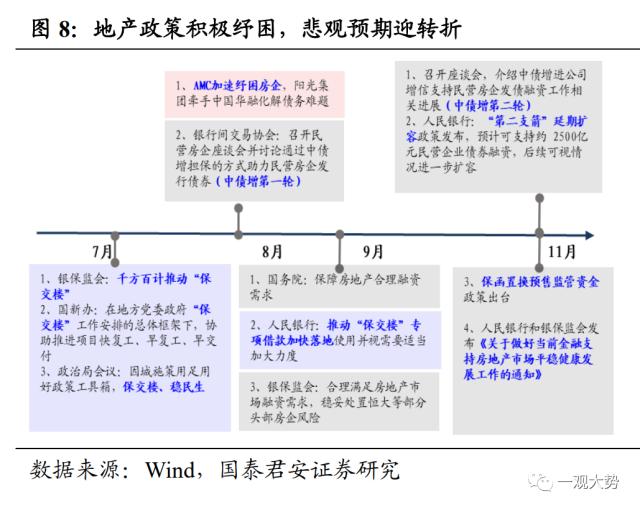 【国君策略 | 专题研究】持股过节，坚定看多——2023跨年行情展望