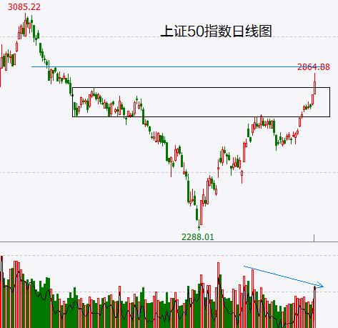 【A股头条】刘鹤与耶伦将会面；滴滴出行恢复新用户注册（1.17）