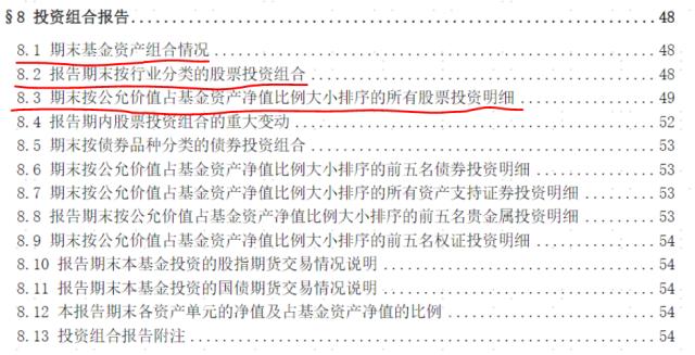 划重点！如何快速看懂一份基金报告 | 基金研究所