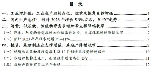 财信研究评1-12月宏观数据：内需发力支撑经济平稳收官