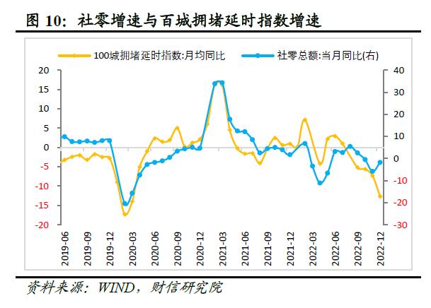 财信研究评1-12月宏观数据：内需发力支撑经济平稳收官