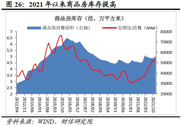 财信研究评1-12月宏观数据：内需发力支撑经济平稳收官